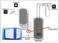Eco Friendly High Temperature Heat Pump 75 ~ 80C High Temp R134a CE Certificated